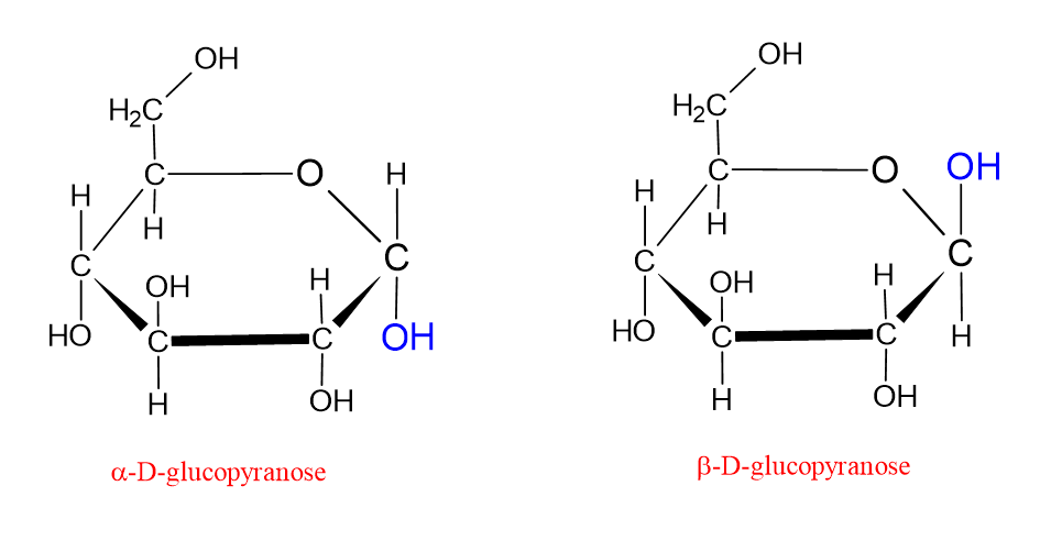 Image montrant des anomalies du D-glucose